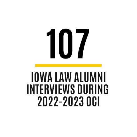 2022-2023 OCI Alumni Numbers 107 alumni interviews