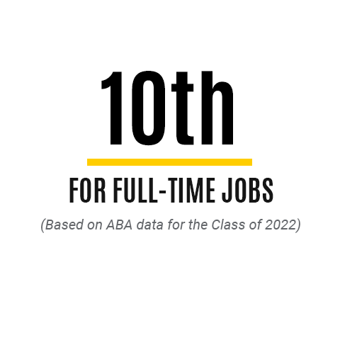 Class of 2022 10th overall for full-time jobs