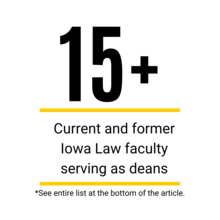 15+ current and former Iowa Law faculty serving as deans