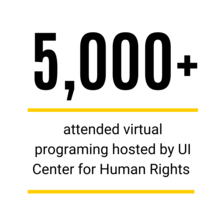 UI Center for Human Rights Attendance Stat - over 5,000 in attendance for virtual programing